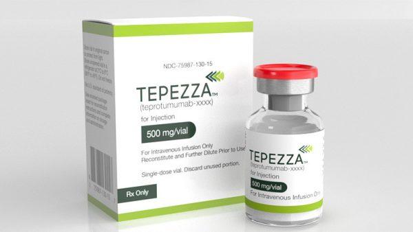 Tepezza(teprotumumab-trbw)