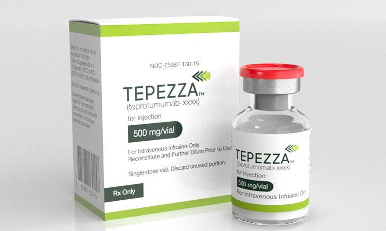 Tepezza(teprotumumab-trbw)