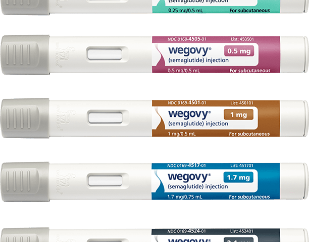 减肥药司美格鲁肽(Semaglutide,Wegovy)